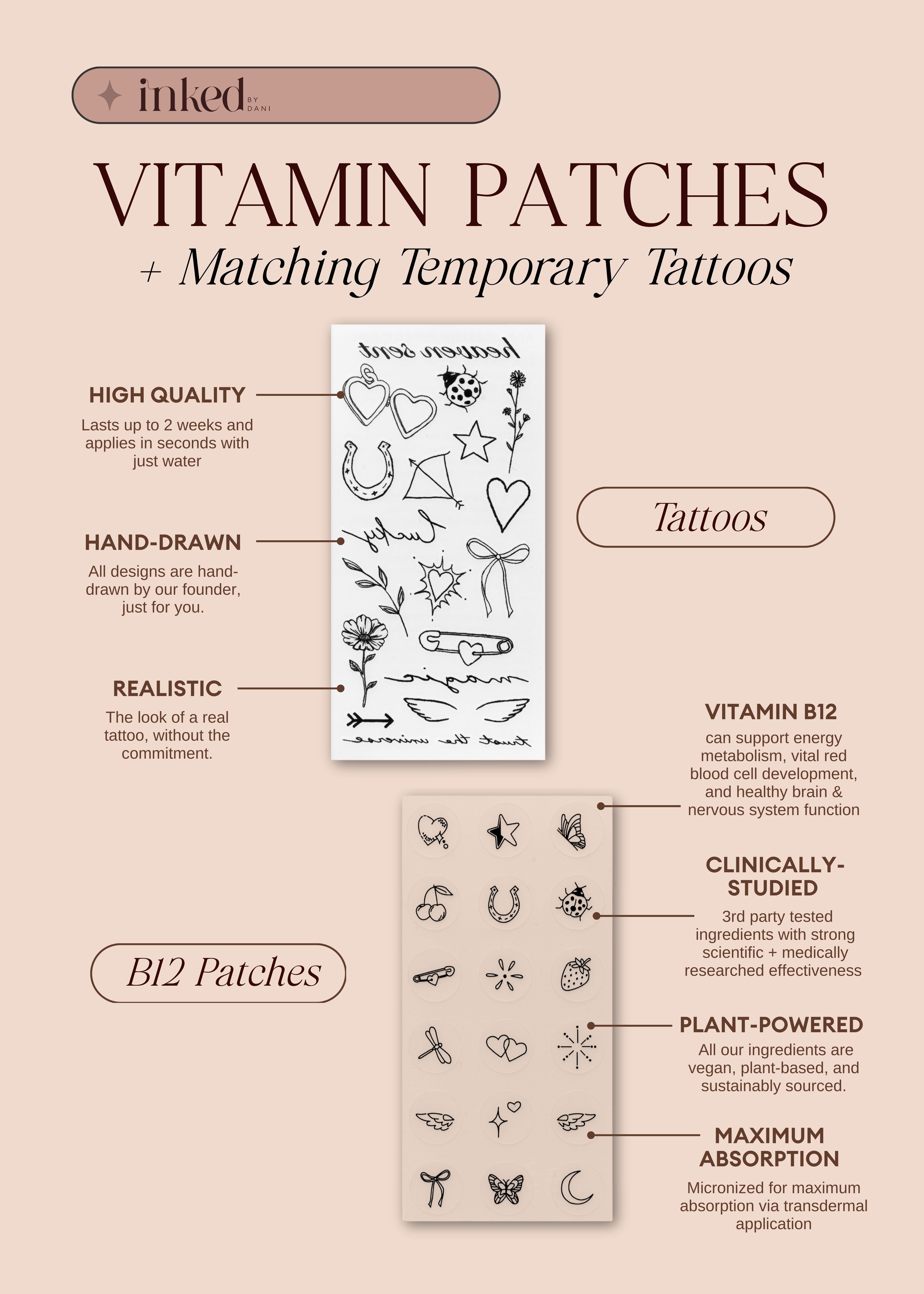 INKED x Barrière: Vitamin + Tattoo Wellness Set